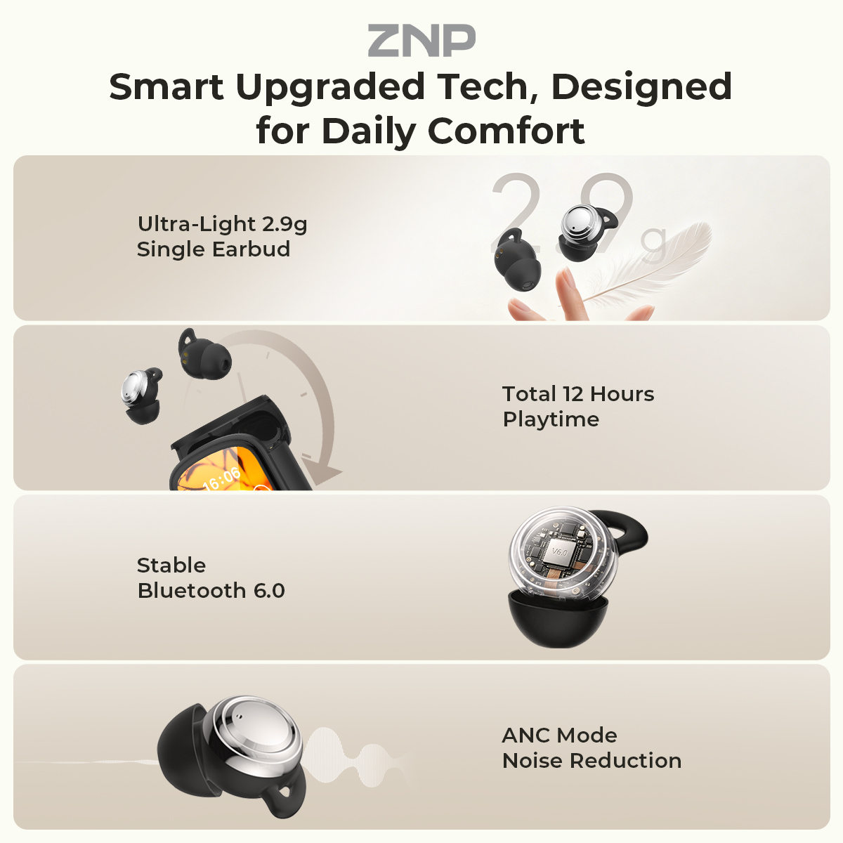 ZNP P04 Sleeping Aid Earbuds A - огляд і ціна Wireless Earbuds Case